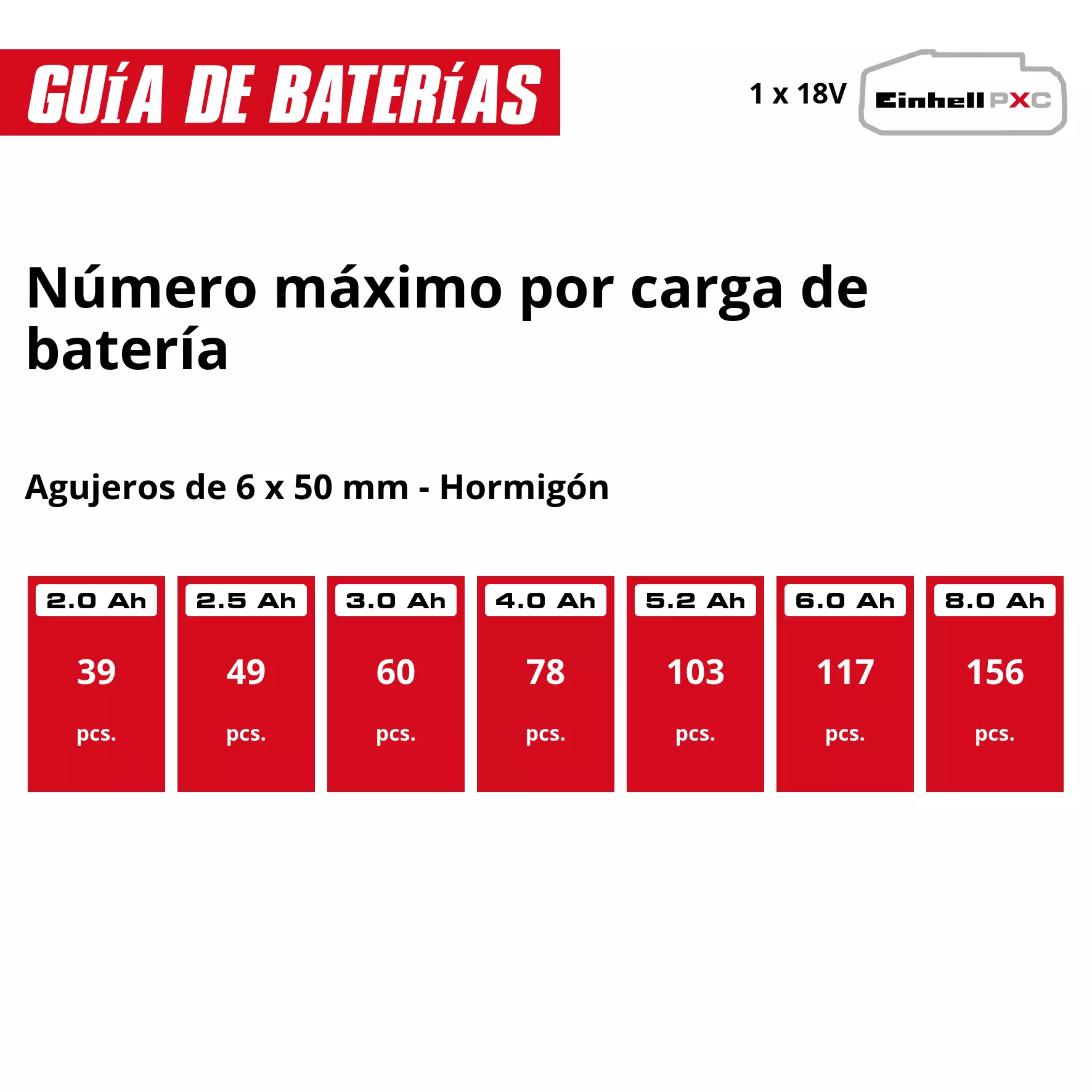 einhell-expert-cordless-rotary-hammer-4514299-pxc_matrix-001