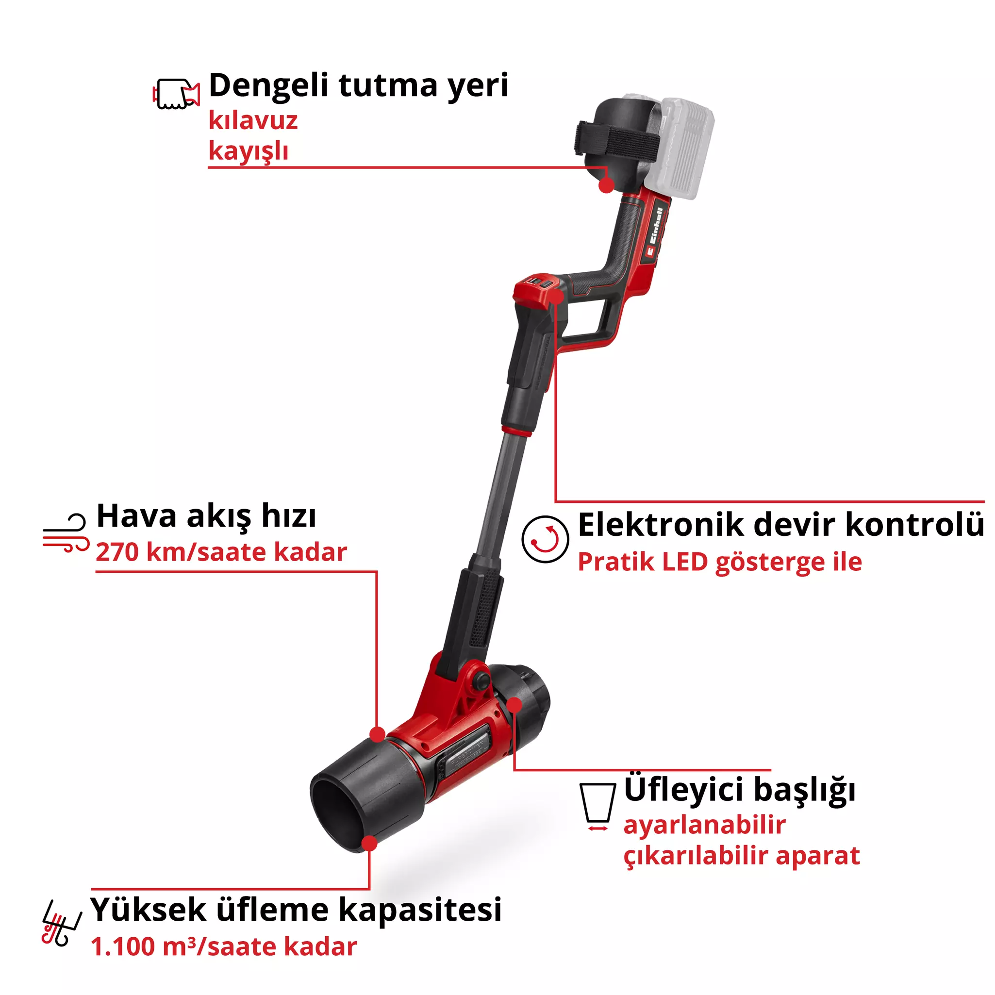 einhell-professional-cordless-leaf-blower-3433570-key_feature_image-001