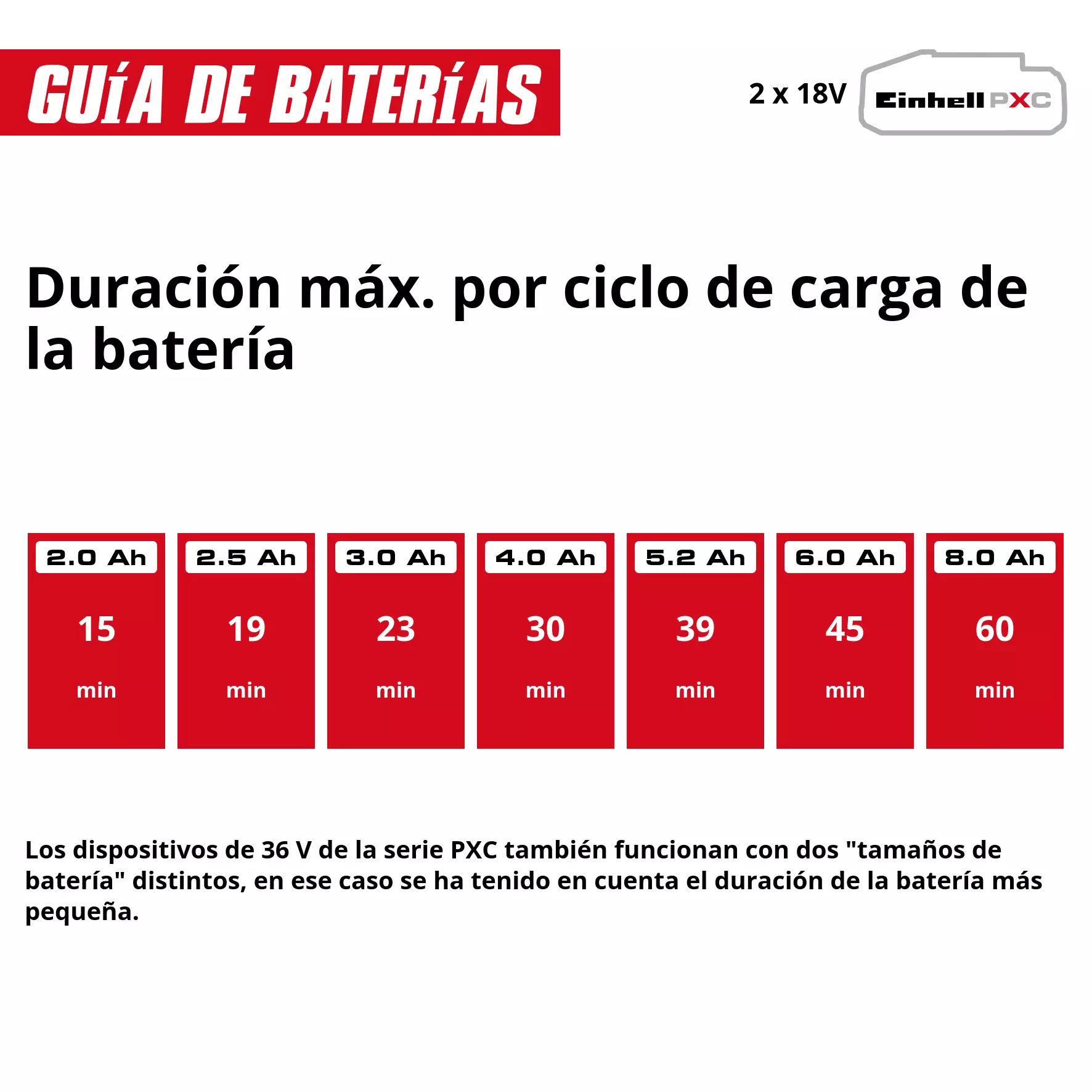 einhell-expert-cordless-clear-water-pump-4181620-pxc_matrix-001