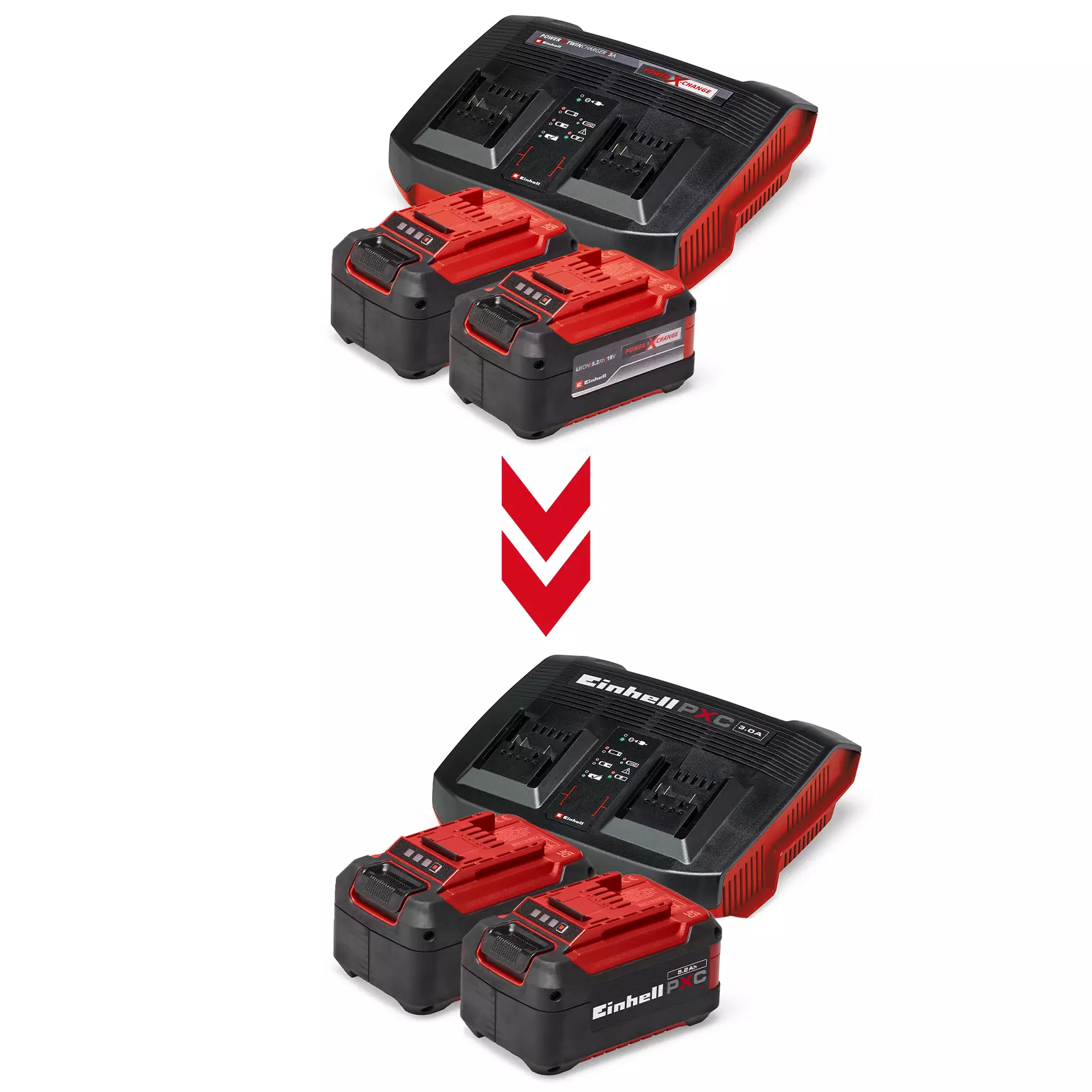 einhell-accessory-pxc-starter-kit-4512108-info_graphic_battery-001