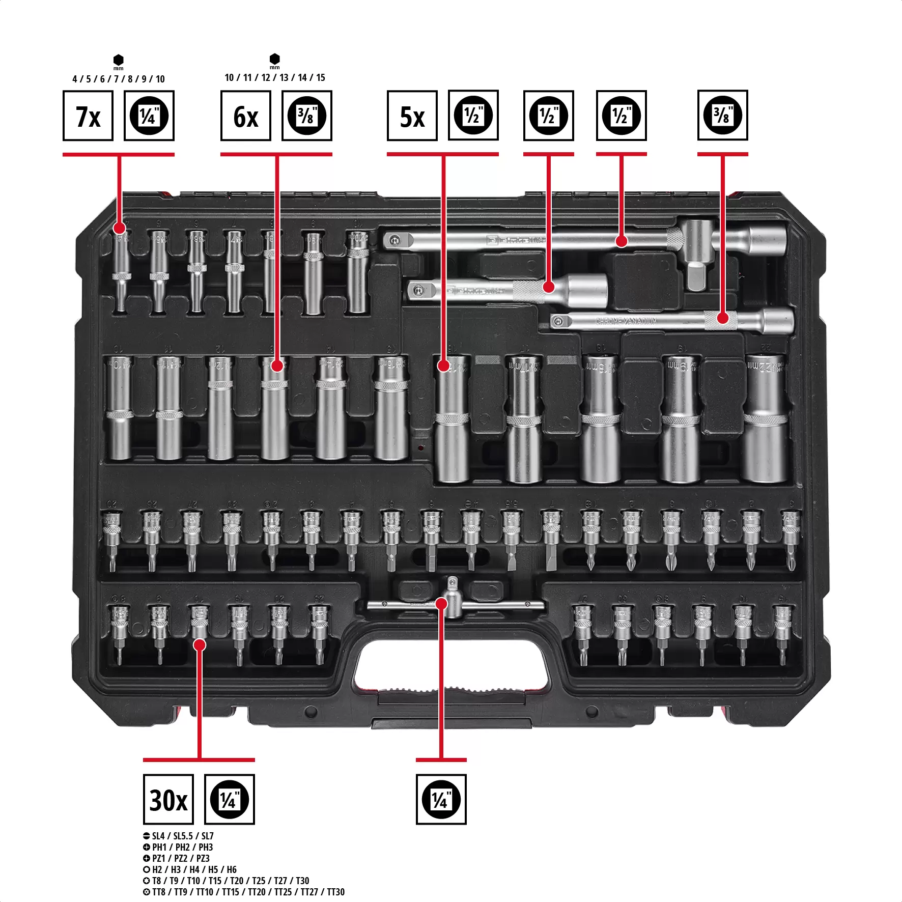 einhell-handtools-tool-case-sets-49370643-additional_image-002
