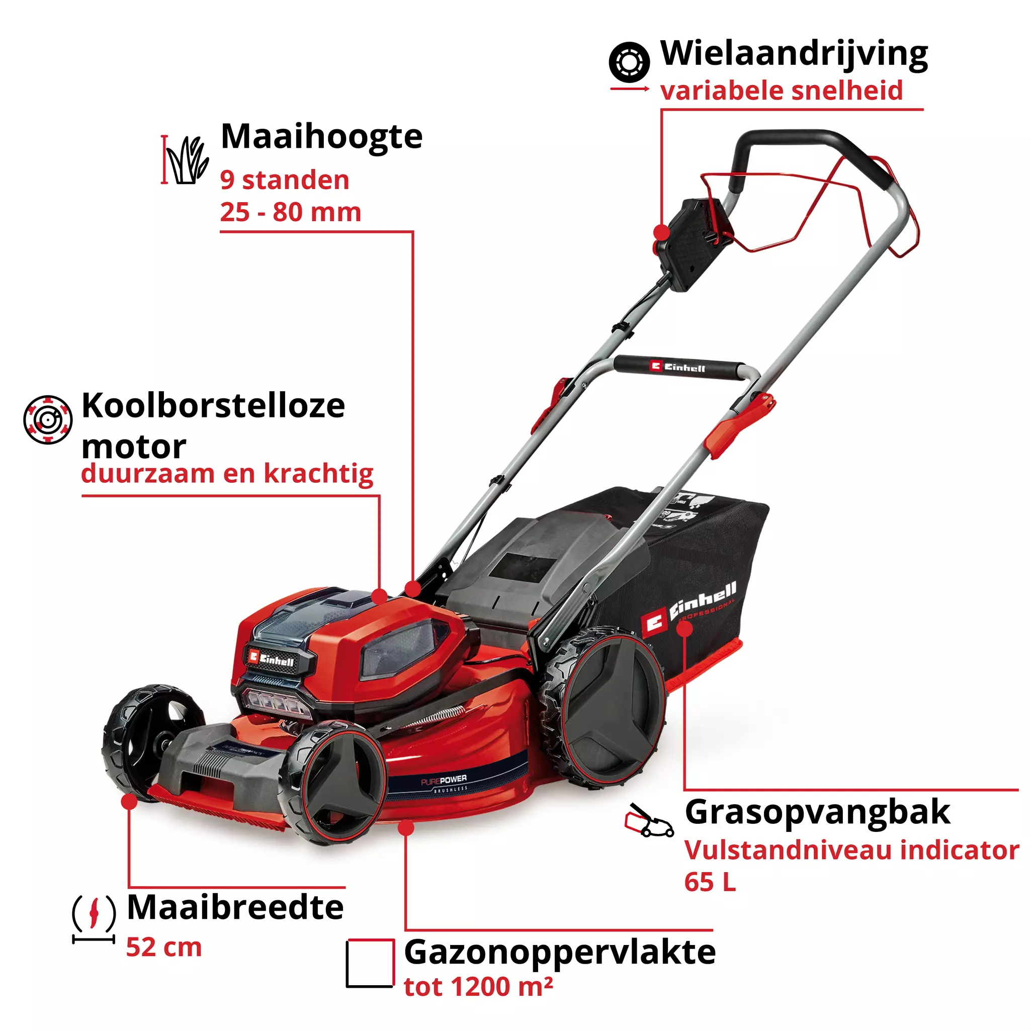 einhell-professional-cordless-lawn-mower-3413320-key_feature_image-001