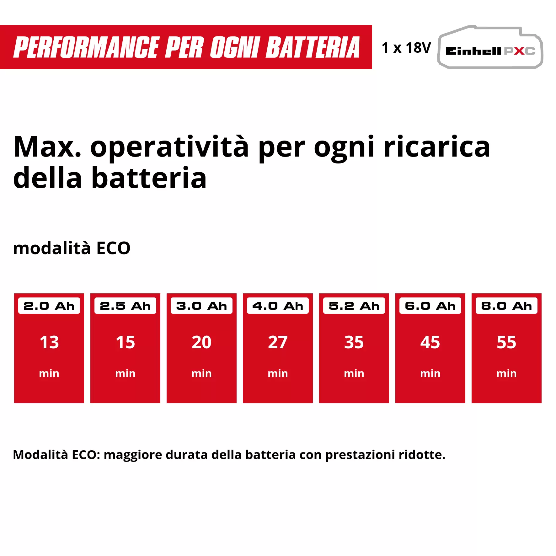 einhell-expert-cordless-pressure-washer-4140135-pxc_matrix-001