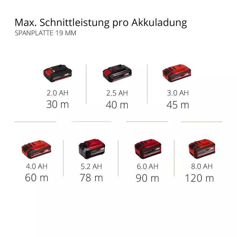 einhell-expert-cordless-circular-saw-4331220-pxc_matrix-001