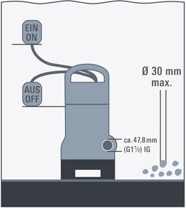 BG-DP 3730