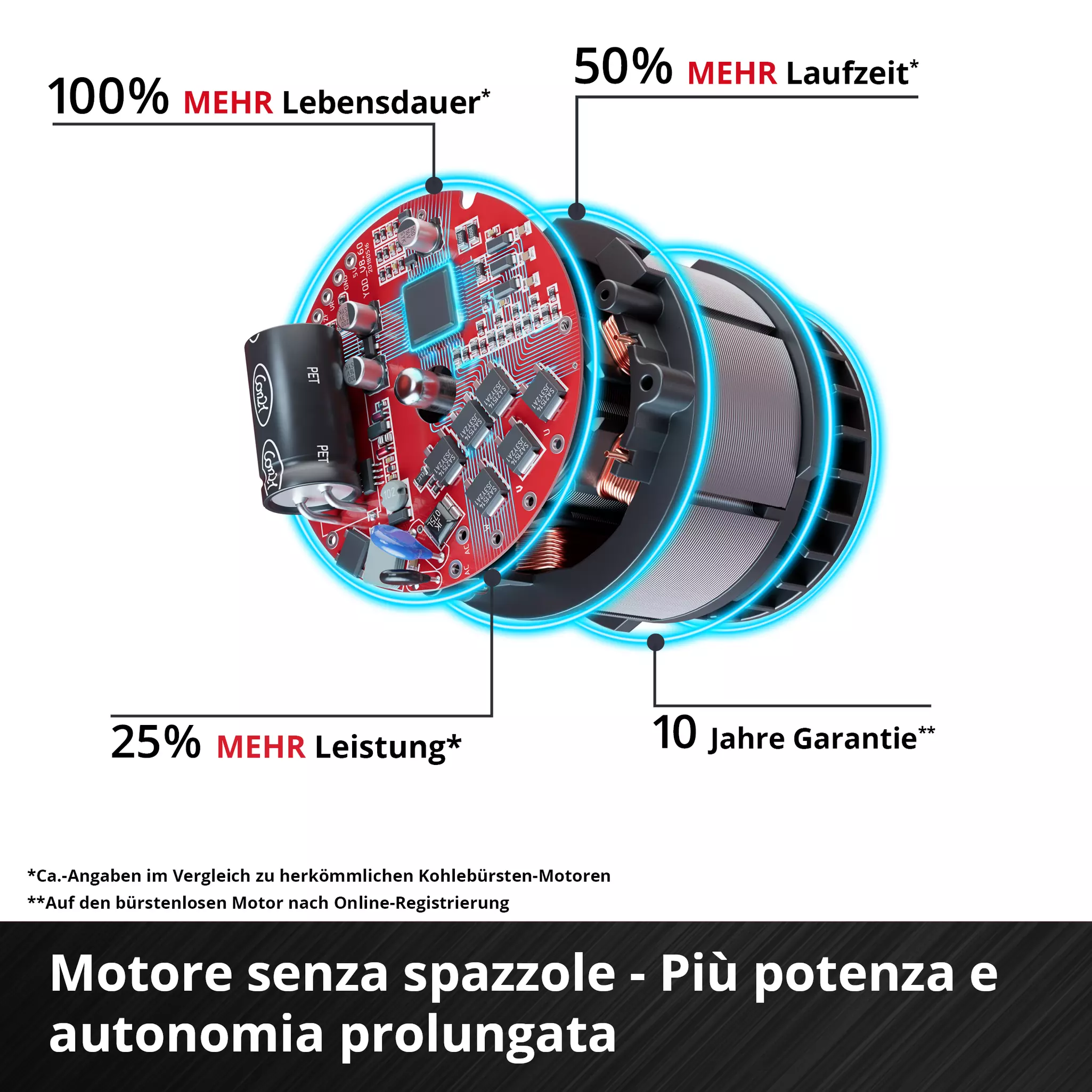 einhell-professional-cordless-circular-saw-4331225-detail_image-002