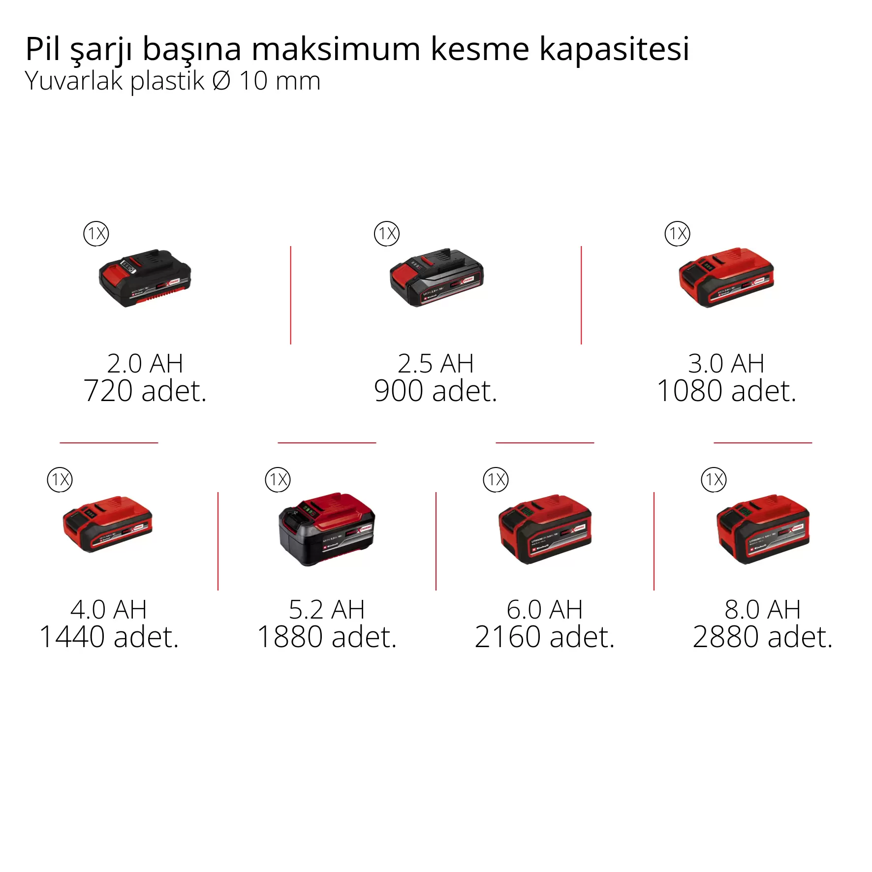 einhell-expert-cordless-multifunctional-tool-4465160-pxc_matrix-002