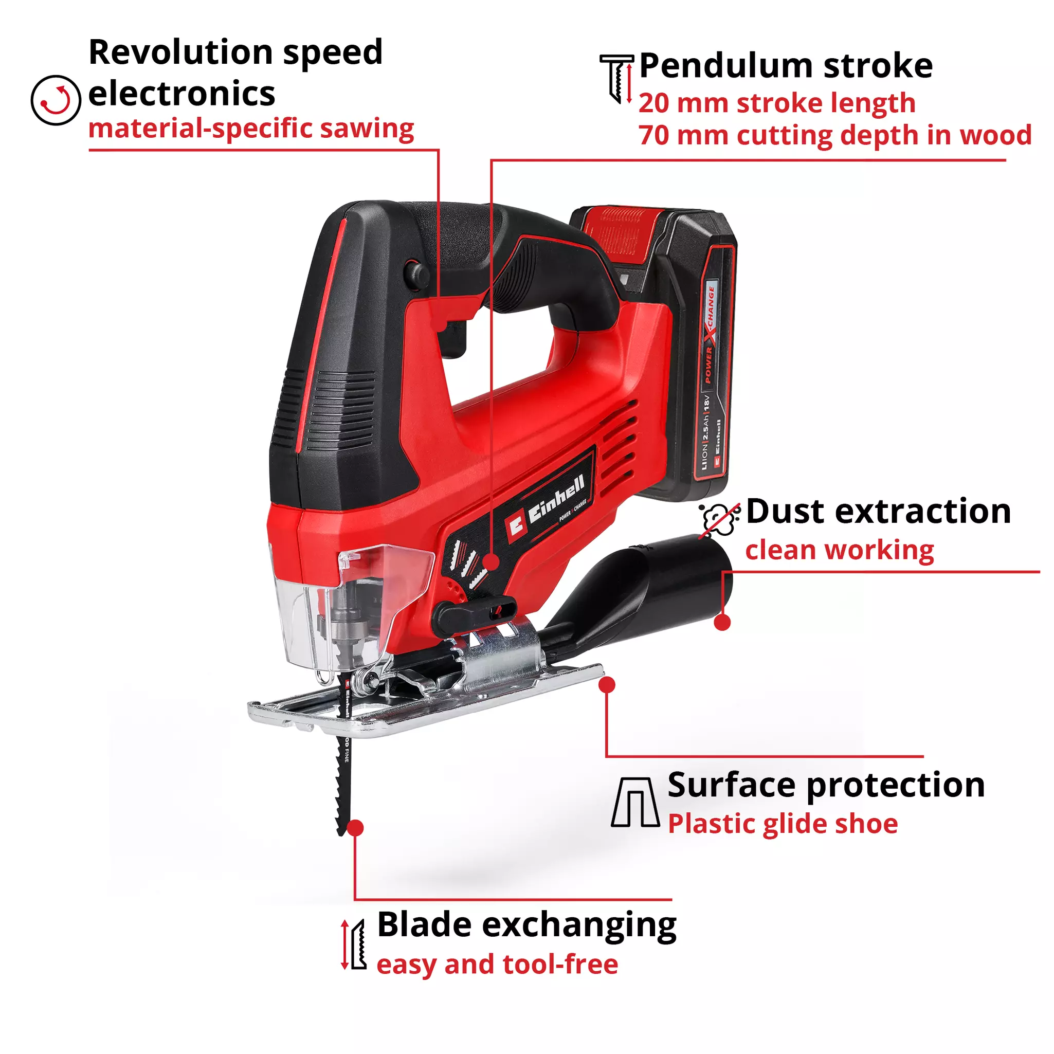einhell-classic-cordless-jig-saw-4321280-key_feature_image-001