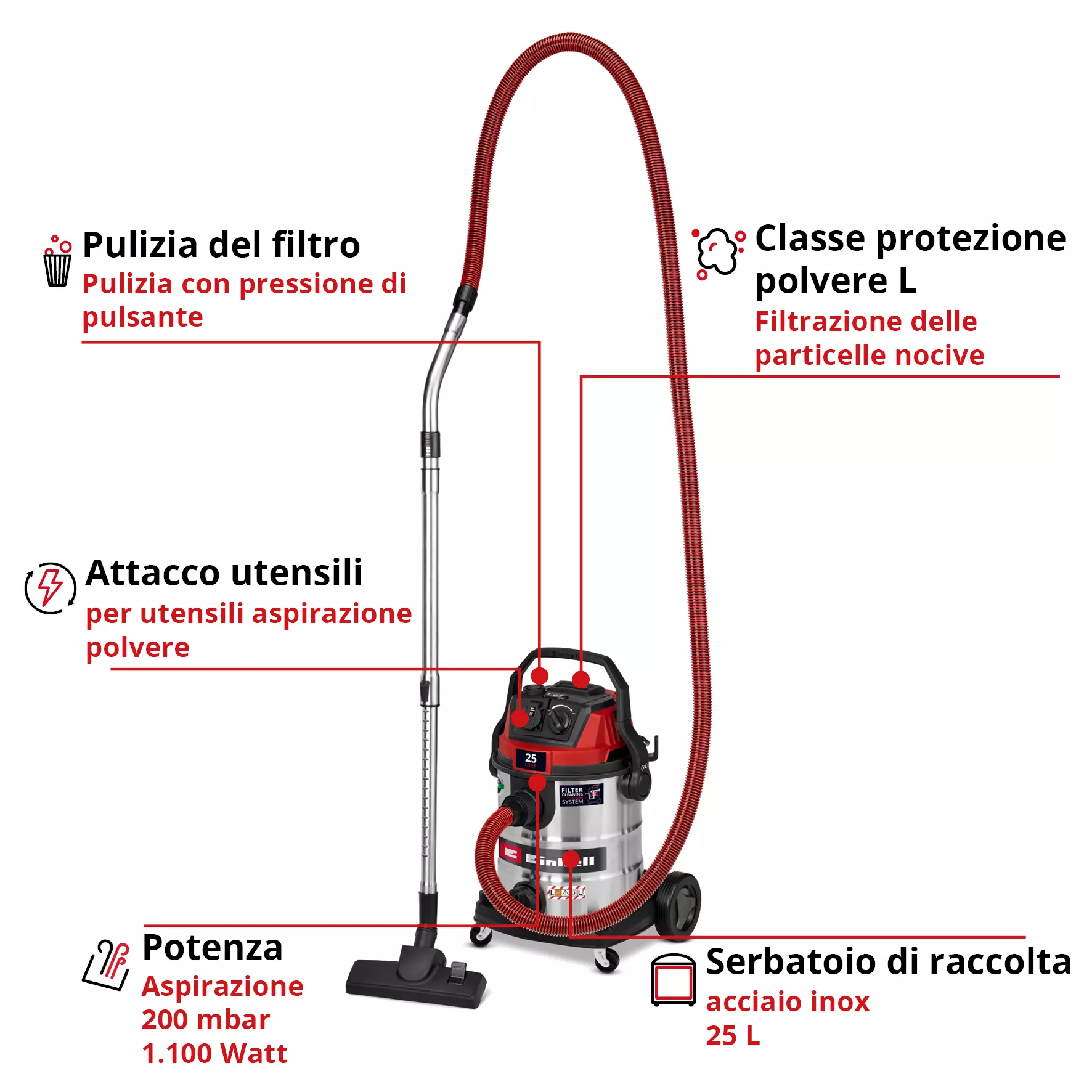 einhell-expert-wet-dry-vacuum-cleaner-elect-2347435-key_feature_image-001