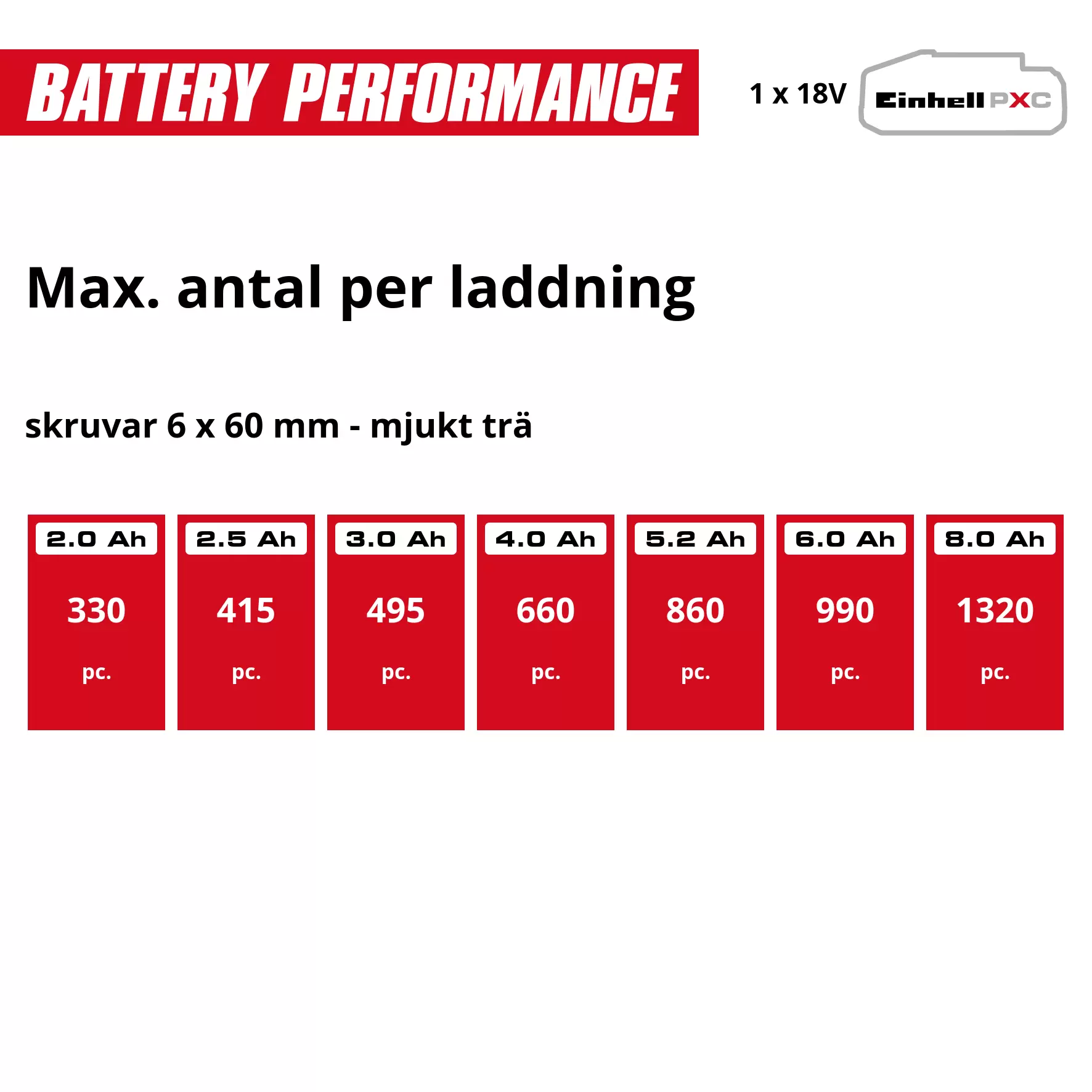 einhell-professional-cordless-impact-drill-4514406-pxc_matrix-001
