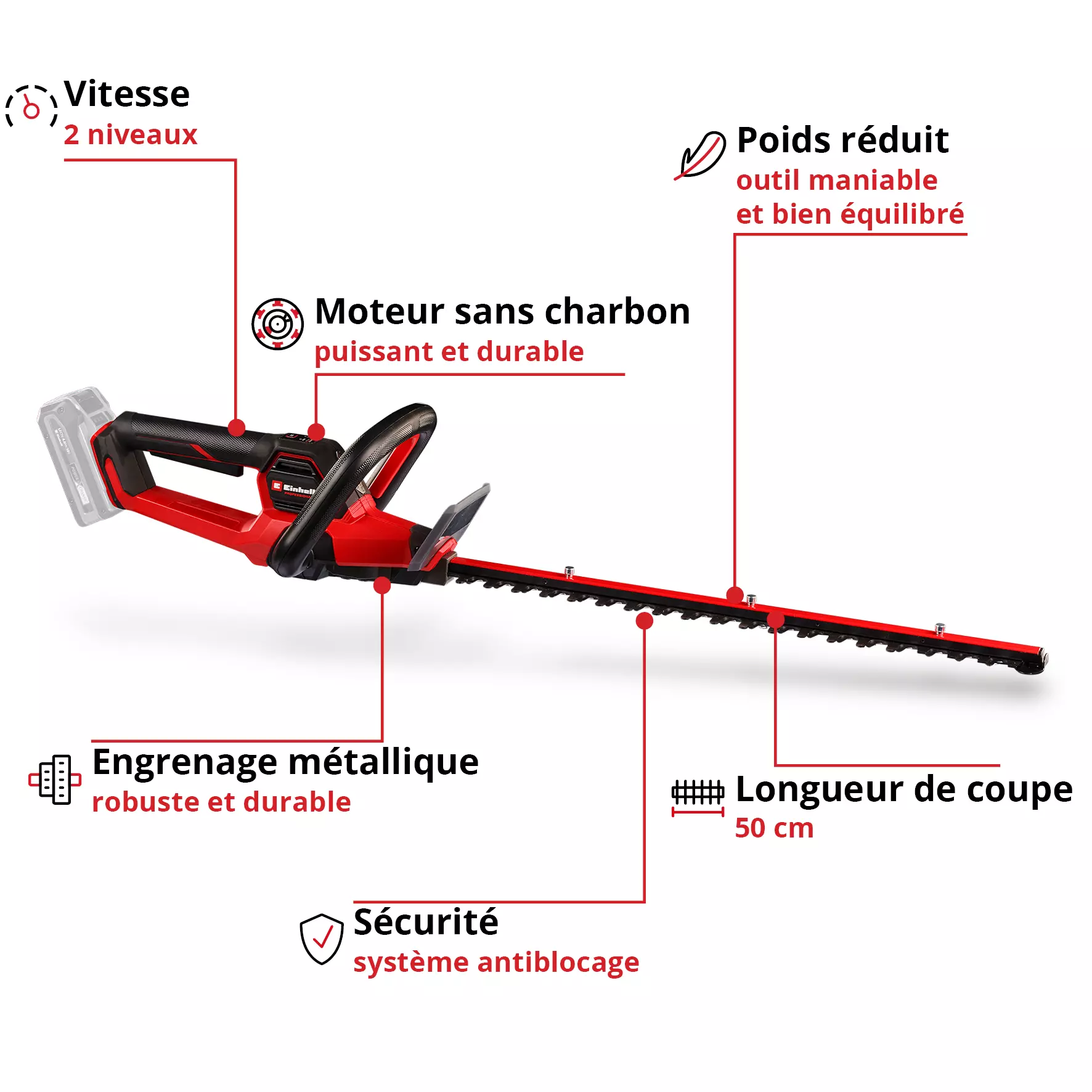 einhell-professional-cordless-hedge-trimmer-3410950-key_feature_image-001