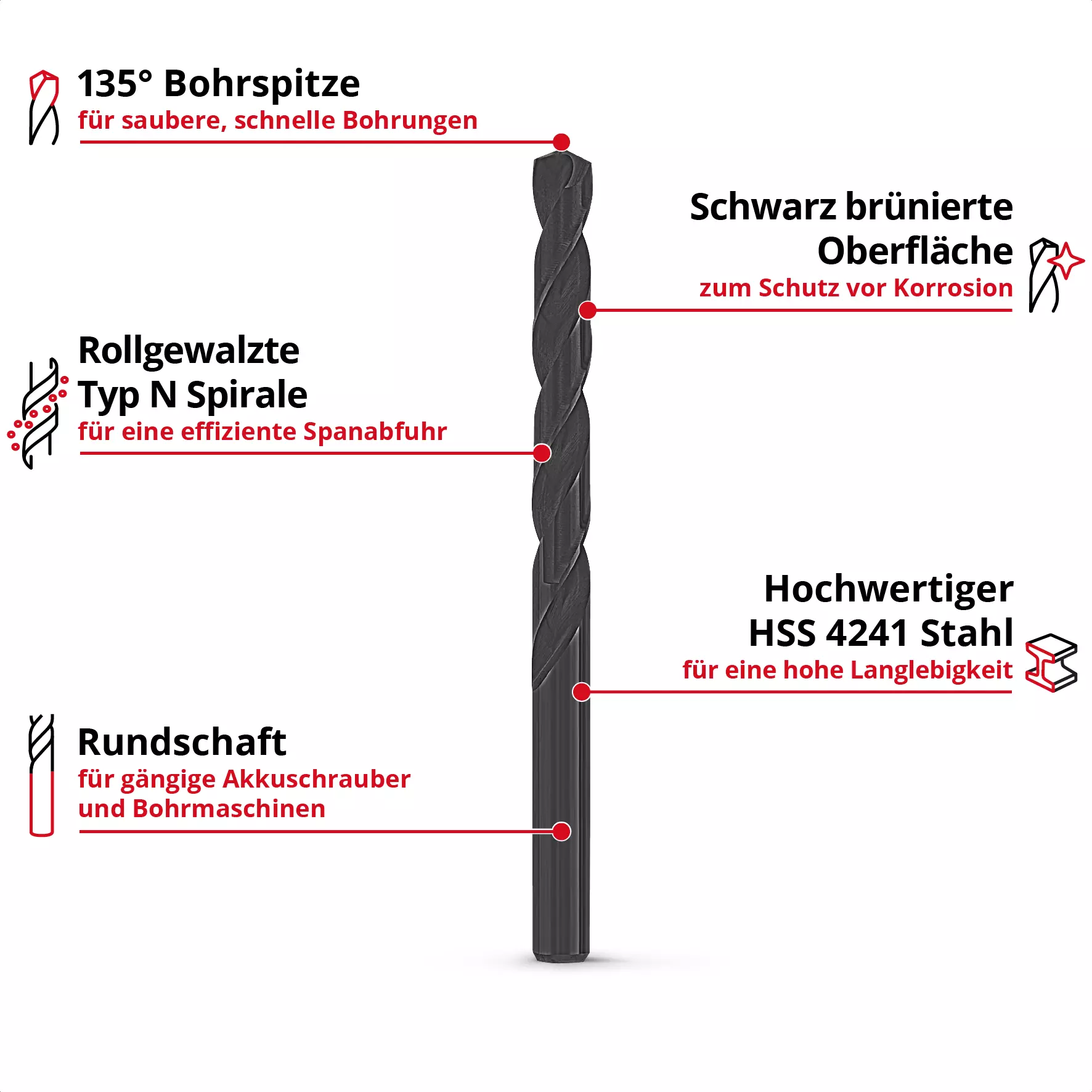 einhell-accessory-kwb-drill-sets-49423019-key_feature_image-001