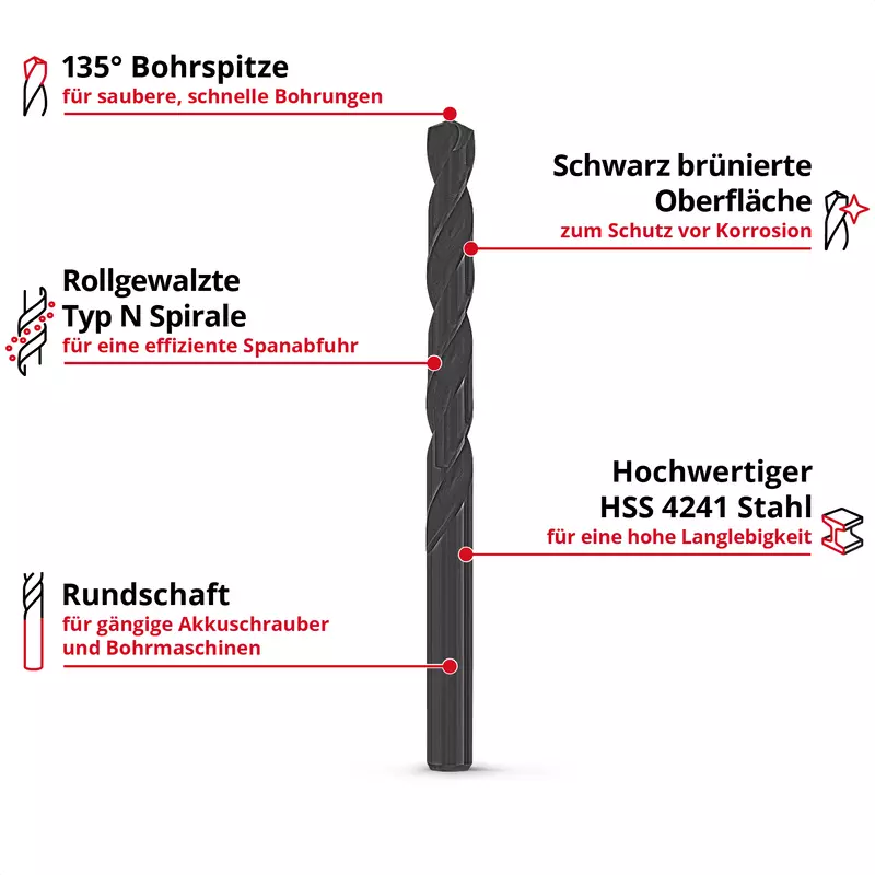 einhell-accessory-kwb-drill-sets-49423019-key_feature_image-001