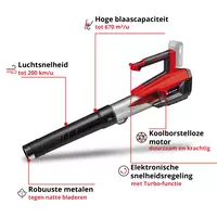 einhell-professional-cordless-leaf-blower-3433555-key_feature_image-001