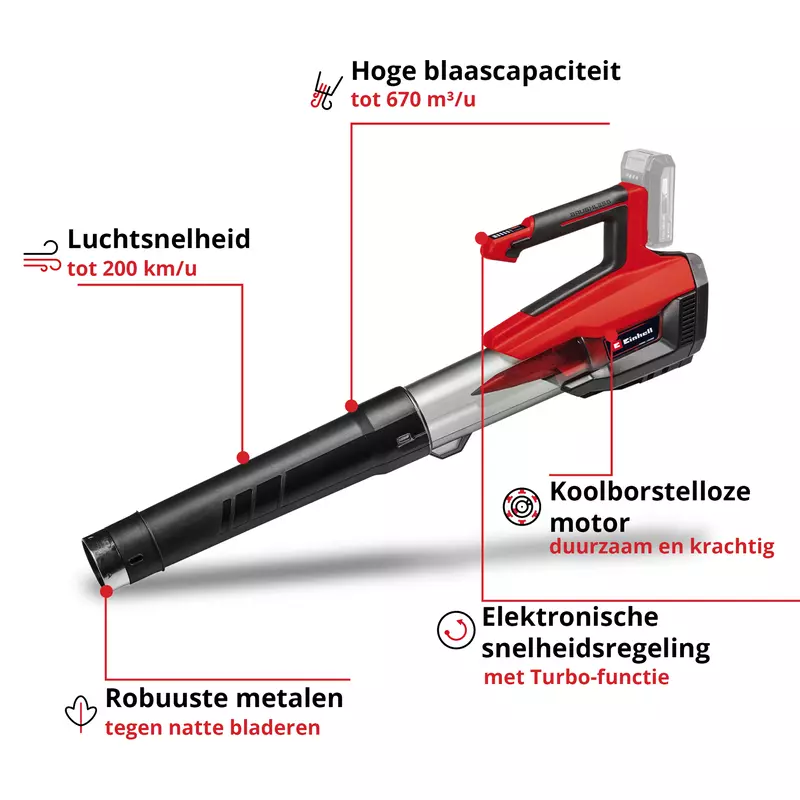 einhell-professional-cordless-leaf-blower-3433555-key_feature_image-001