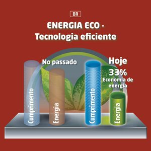 GE-EL 1800 E; EX; ARG