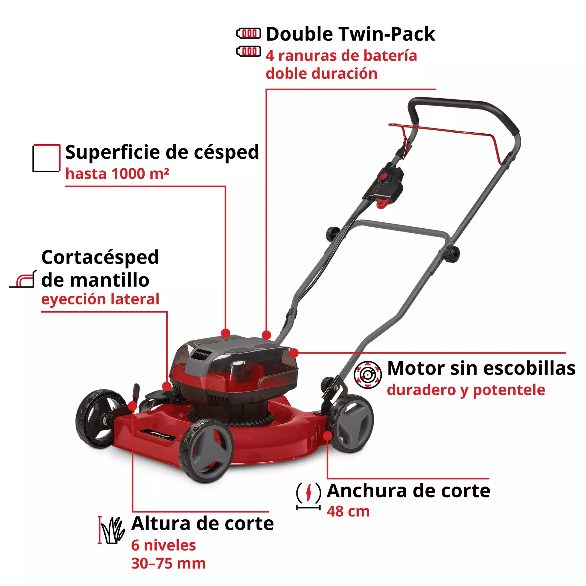 einhell-expert-cordless-lawn-mower-3413054-key_feature_image-001