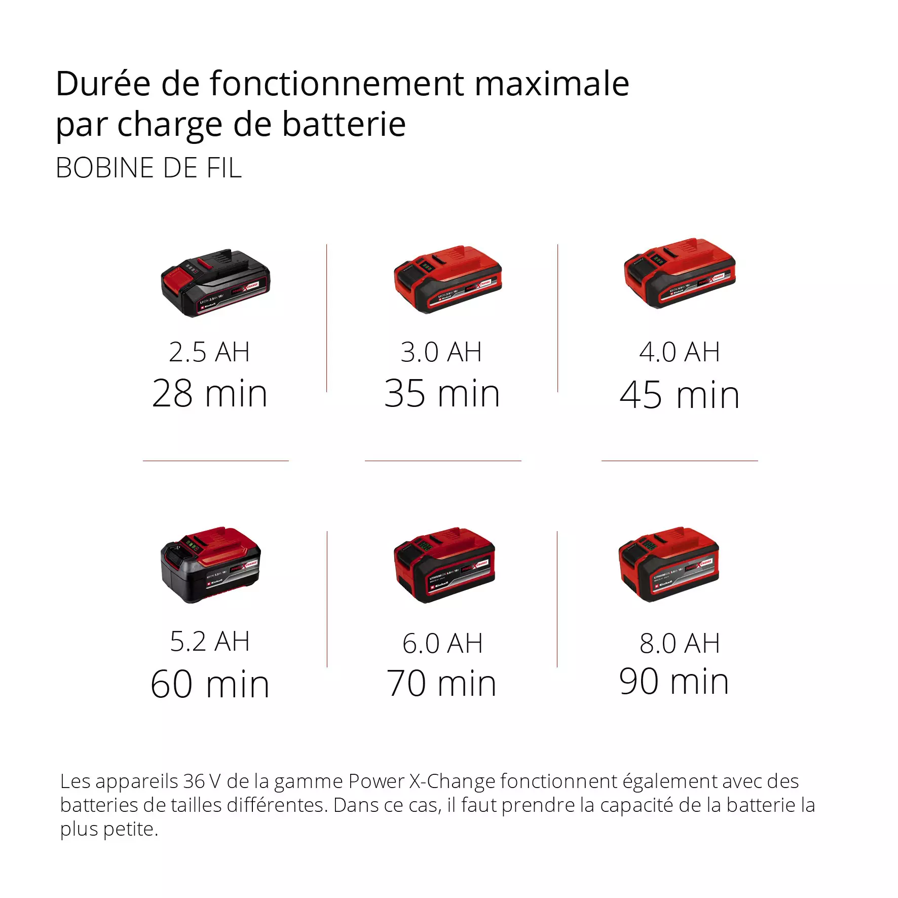 einhell-expert-cordless-scythe-3411320-pxc_matrix-002