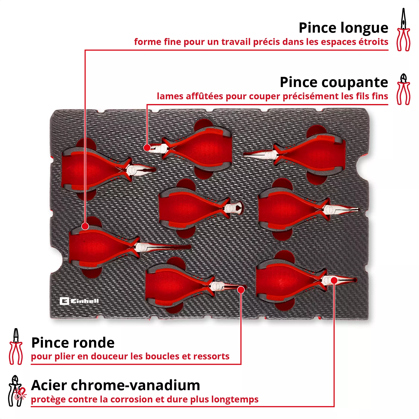 einhell-handtools-e-case-tool-case-inlay-49370523-key_feature_image-001