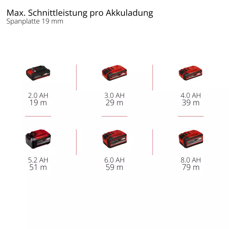 einhell-professional-cordless-plunge-cut-saw-4331400-pxc_matrix-001