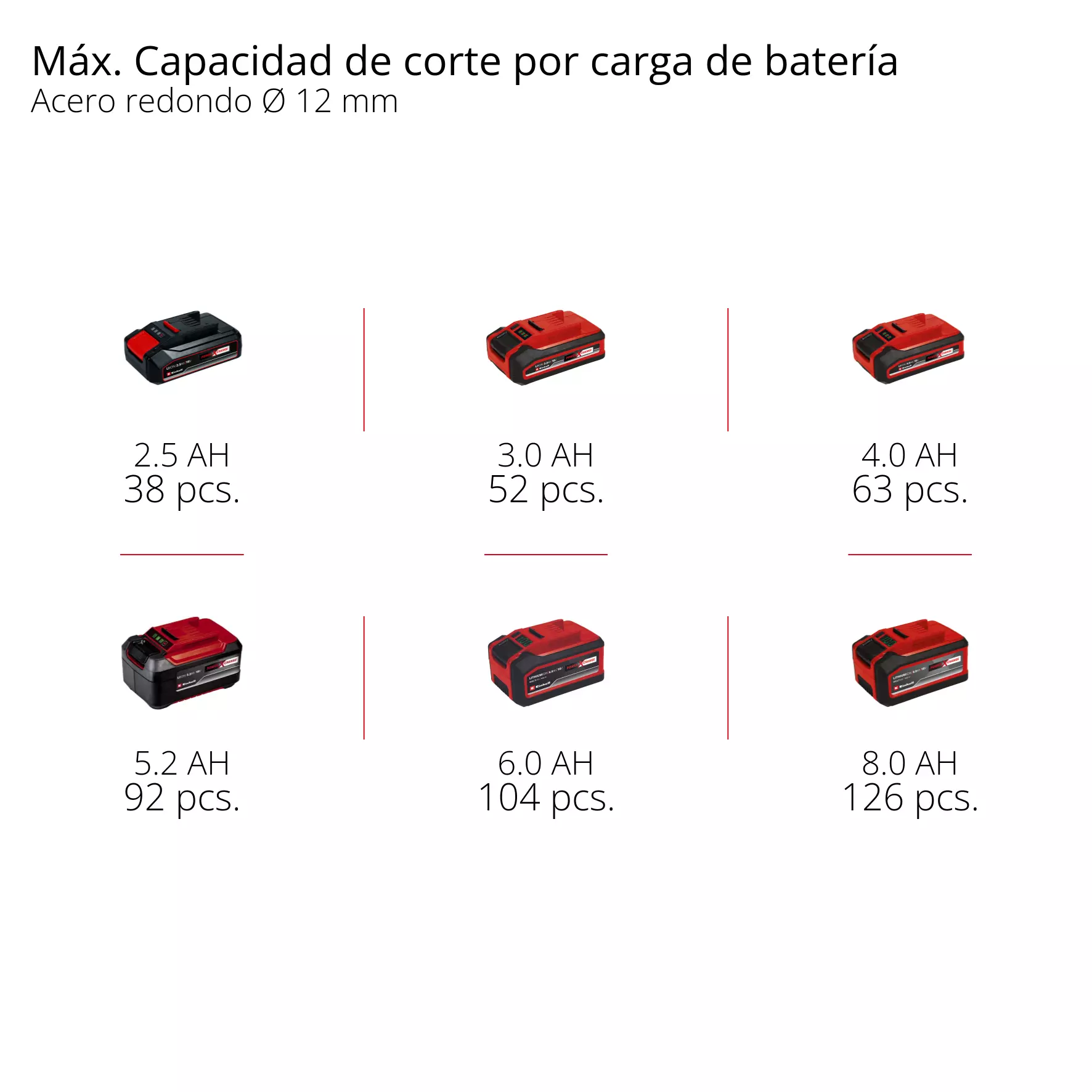 einhell-expert-cordless-angle-grinder-4431166-pxc_matrix-001