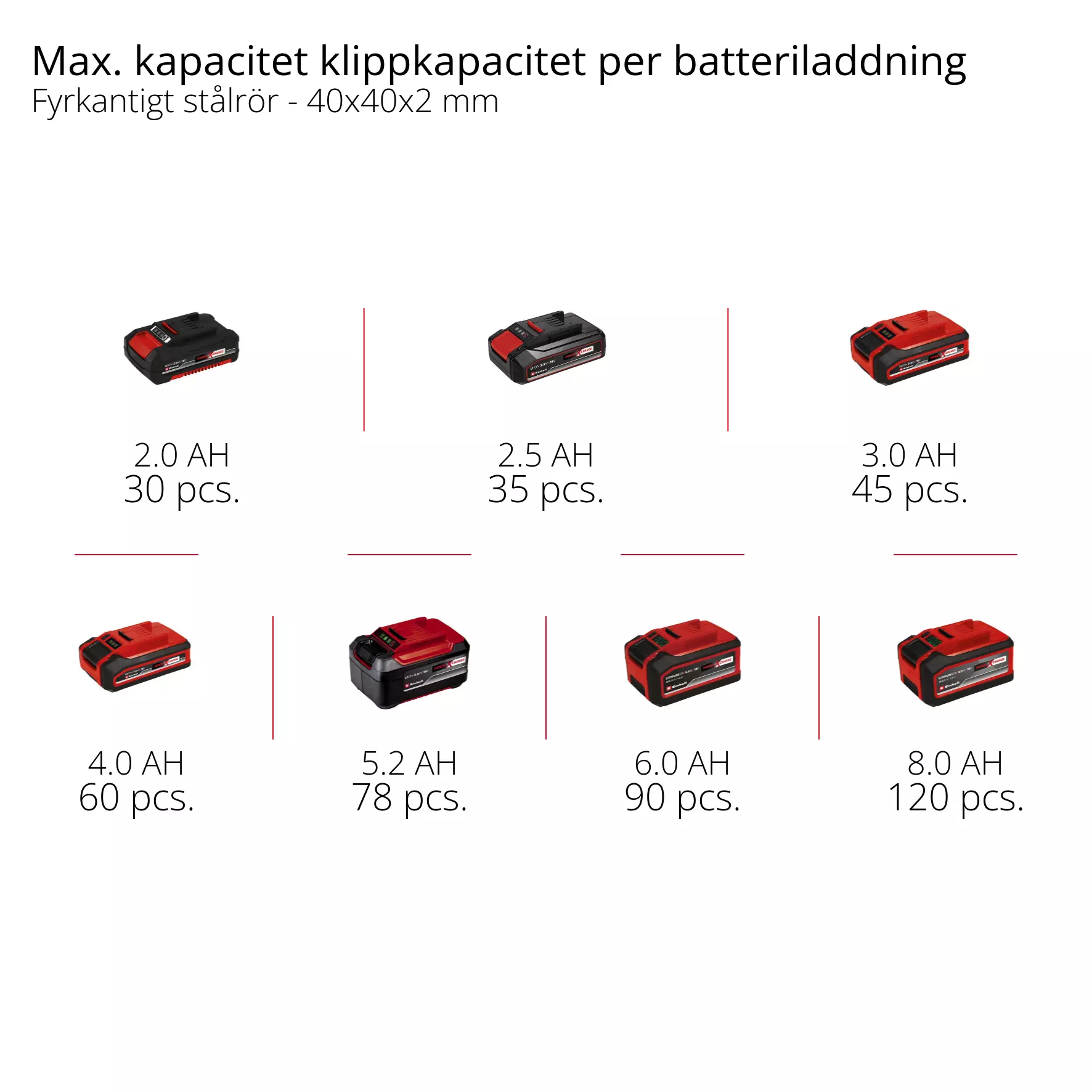 einhell-expert-cordless-band-saw-4504216-pxc_matrix-001