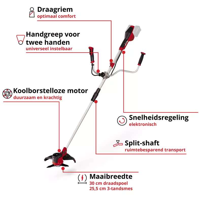 einhell-expert-cordless-scythe-3411320-key_feature_image-001