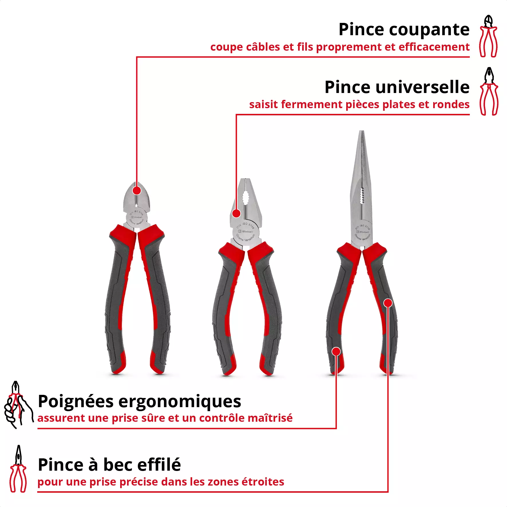 einhell-handtools-pliers-set-49370530-key_feature_image-001