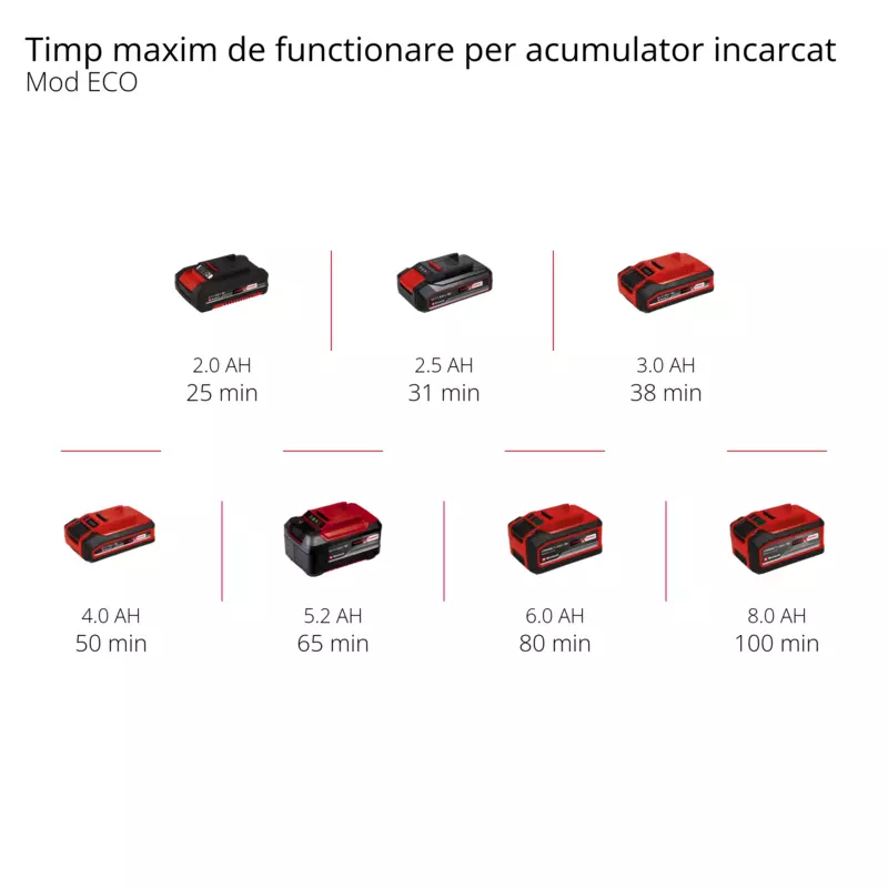 einhell-expert-cordlhandstick-vacuum-cleaner-2347180-pxc_matrix-002