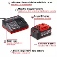 einhell-accessory-pxc-starter-kit-4512114-key_feature_image-001