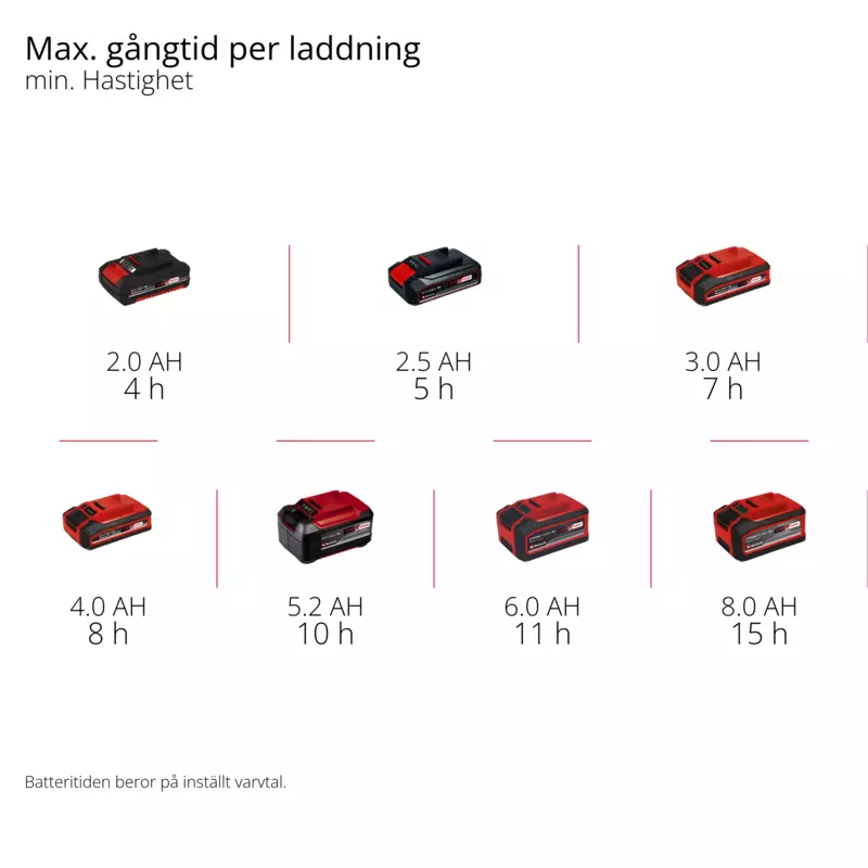 einhell-expert-cordl-multi-purpose-spreader-3415430-pxc_matrix-001