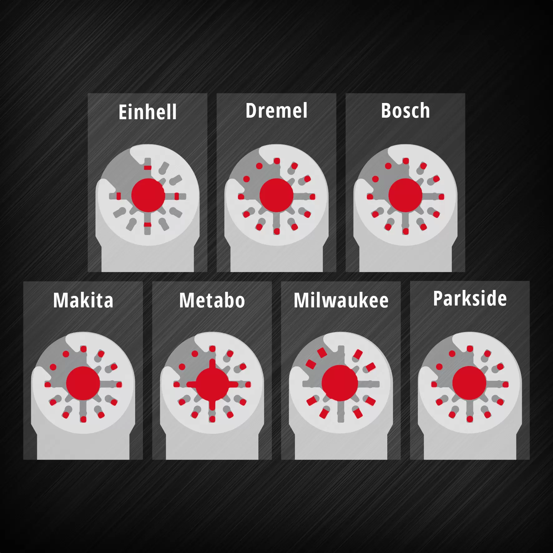 einhell-accessory-kwb-omt-accessory-sets-49708170-detail_image-008