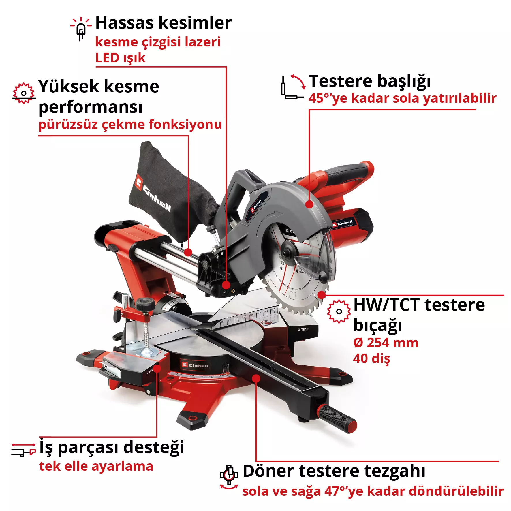 einhell-expert-cordless-sliding-mitre-saw-4300885-key_feature_image-001