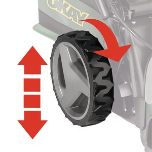 ARM 3647 S HW Li Kit