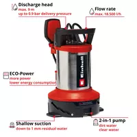 einhell-expert-dirt-water-pump-4181515-key_feature_image-999