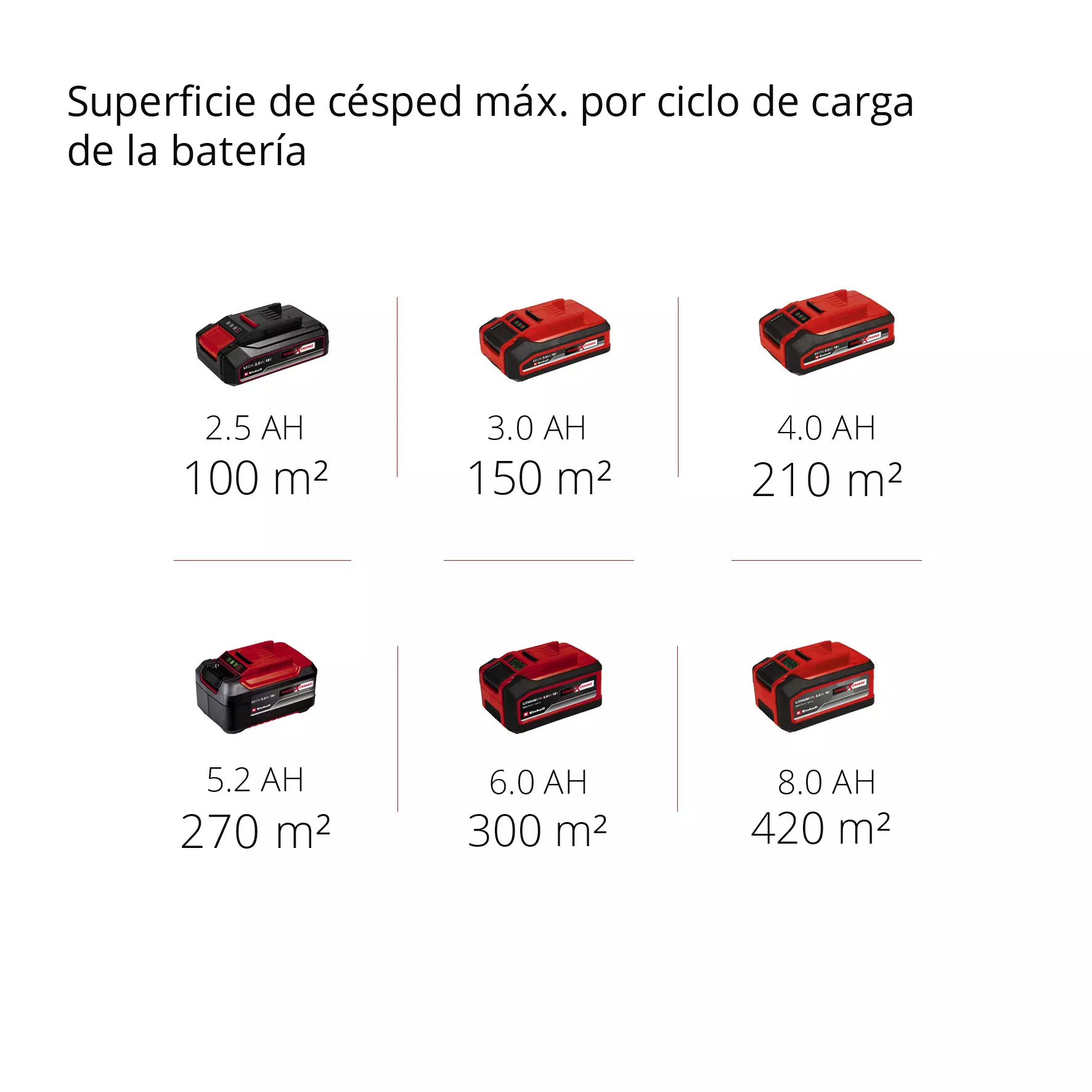 einhell-expert-cordless-lawn-mower-3413155-pxc_matrix-001