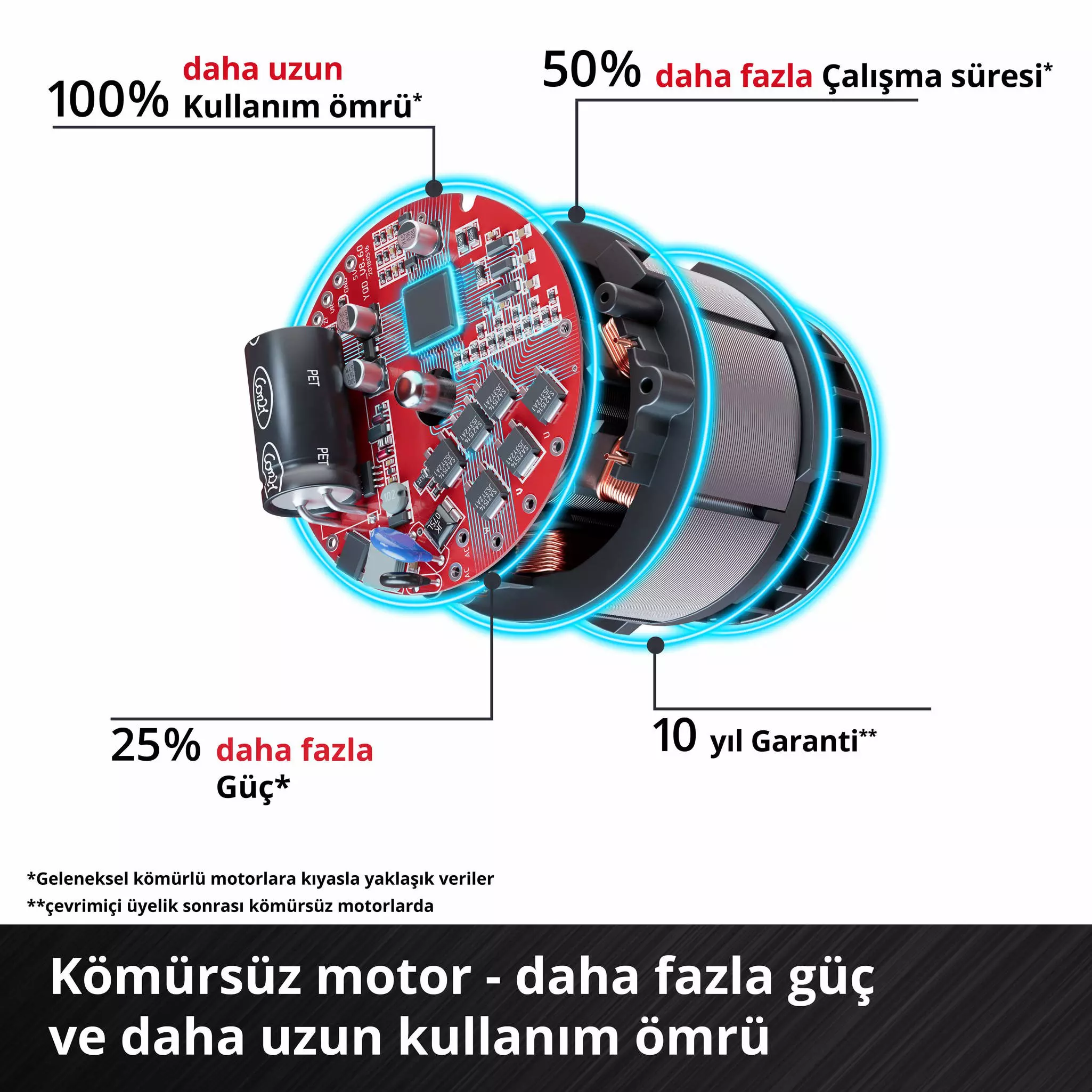 einhell-professional-cordless-impact-drill-4514315-detail_image-002