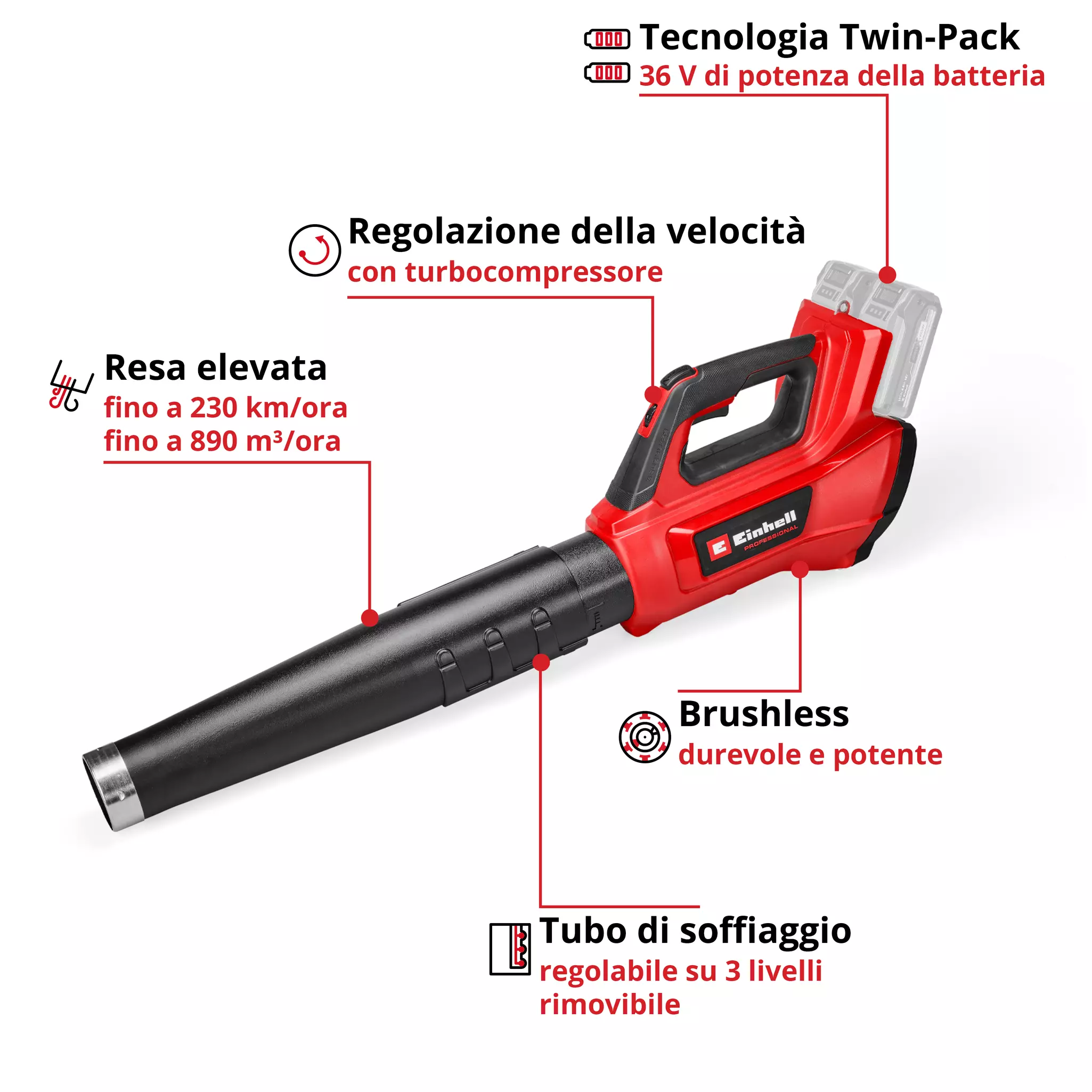 einhell-professional-cordless-leaf-blower-3433650-key_feature_image-001