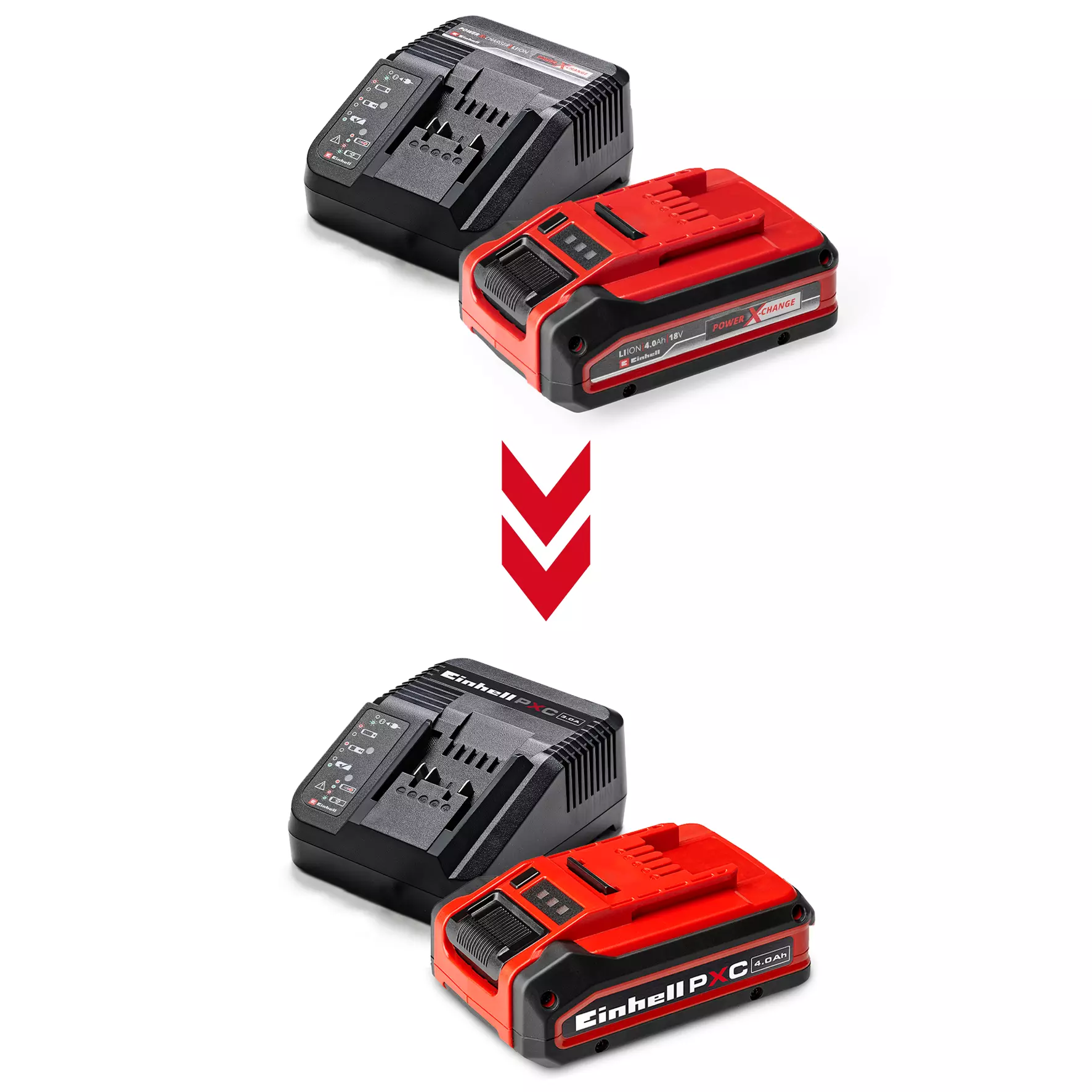 einhell-accessory-pxc-starter-kit-4512159-info_graphic_battery-001