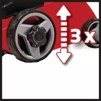 einhell-classic-cordless-scarifier-aerator-3420660-detail_image-001