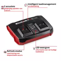 Einhell PXC Lader Power X-Twincharger 4A