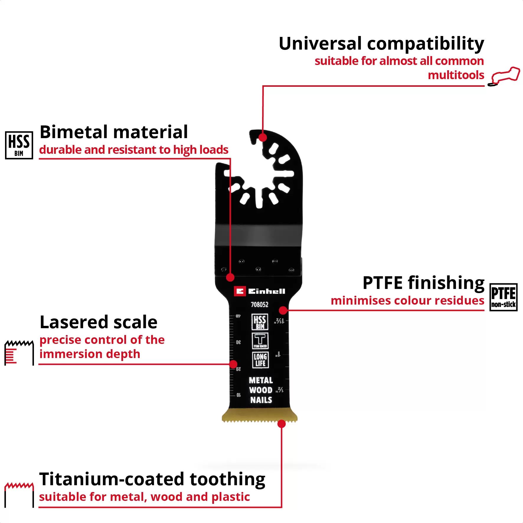 einhell-accessory-kwb-mt-plunge-cut-saw-blades-49708052-key_feature_image-001