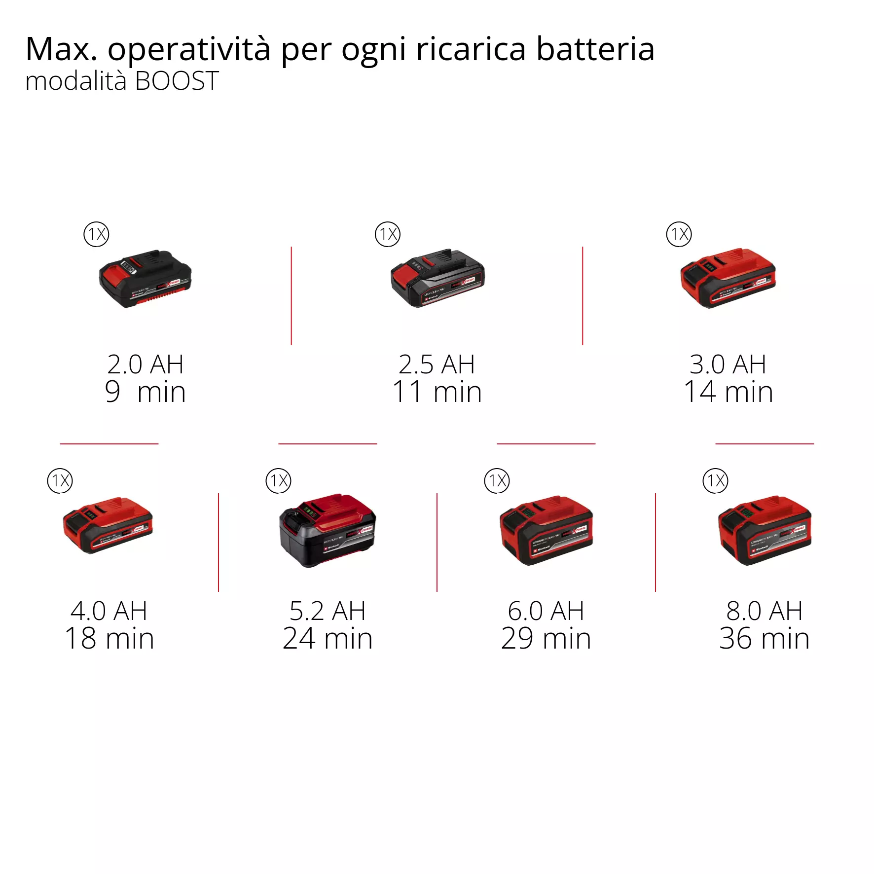 einhell-professional-cordl-wet-dry-vacuum-cleaner-2347155-pxc_matrix-002