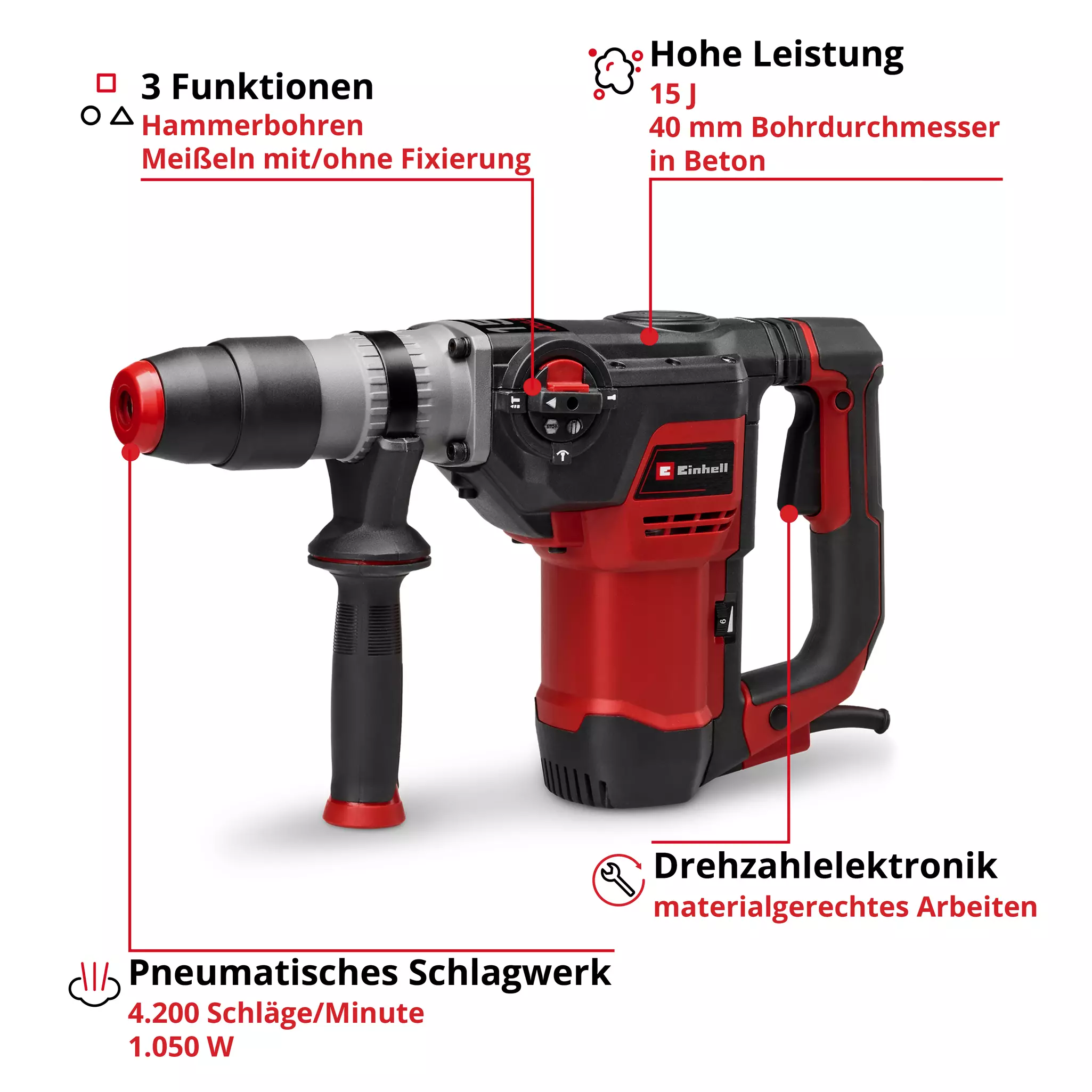 einhell-expert-rotary-hammer-4257937-key_feature_image-001