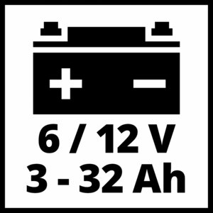 CE-BC 1 M