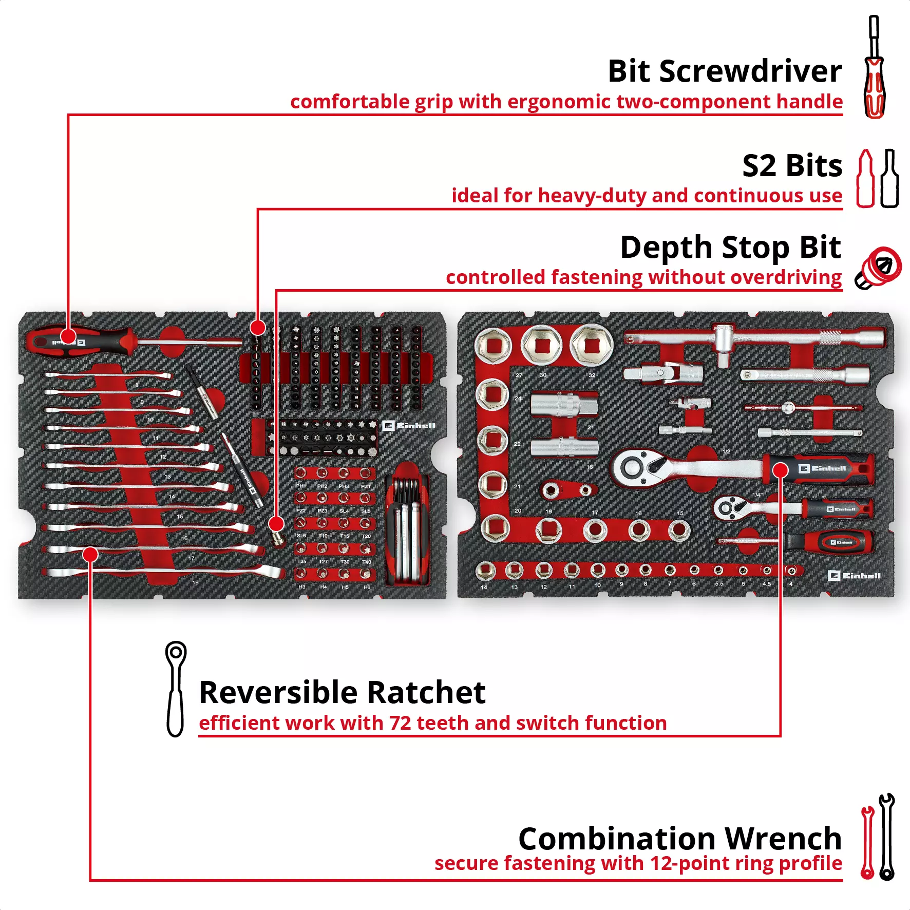 einhell-handtools-tool-case-sets-49370513-key_feature_image-001