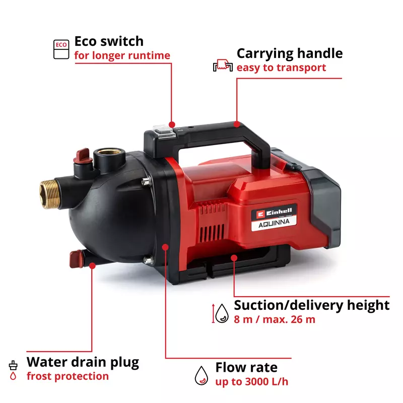 einhell-expert-cordless-garden-pump-4180400-key_feature_image-001