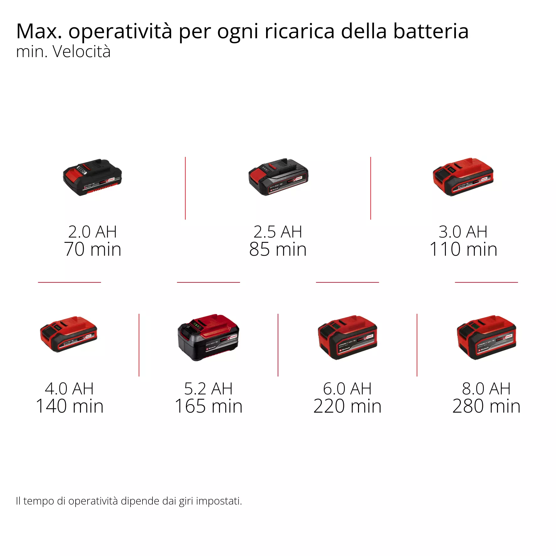 einhell-expert-cordless-grout-cleaner-3424070-pxc_matrix-002