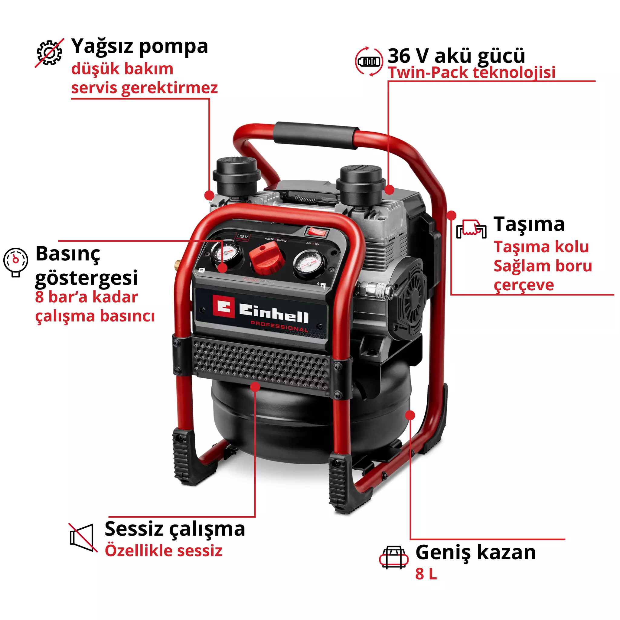 einhell-professional-cordless-air-compressor-4020380-key_feature_image-001