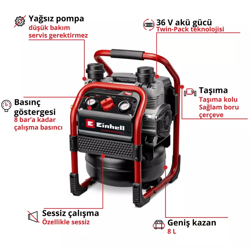 einhell-professional-cordless-air-compressor-4020380-key_feature_image-001